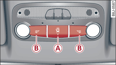 Front headliner: Switches for interior lights